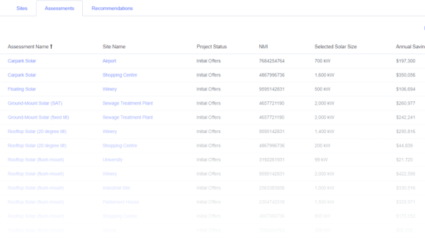 Dataset Dataset