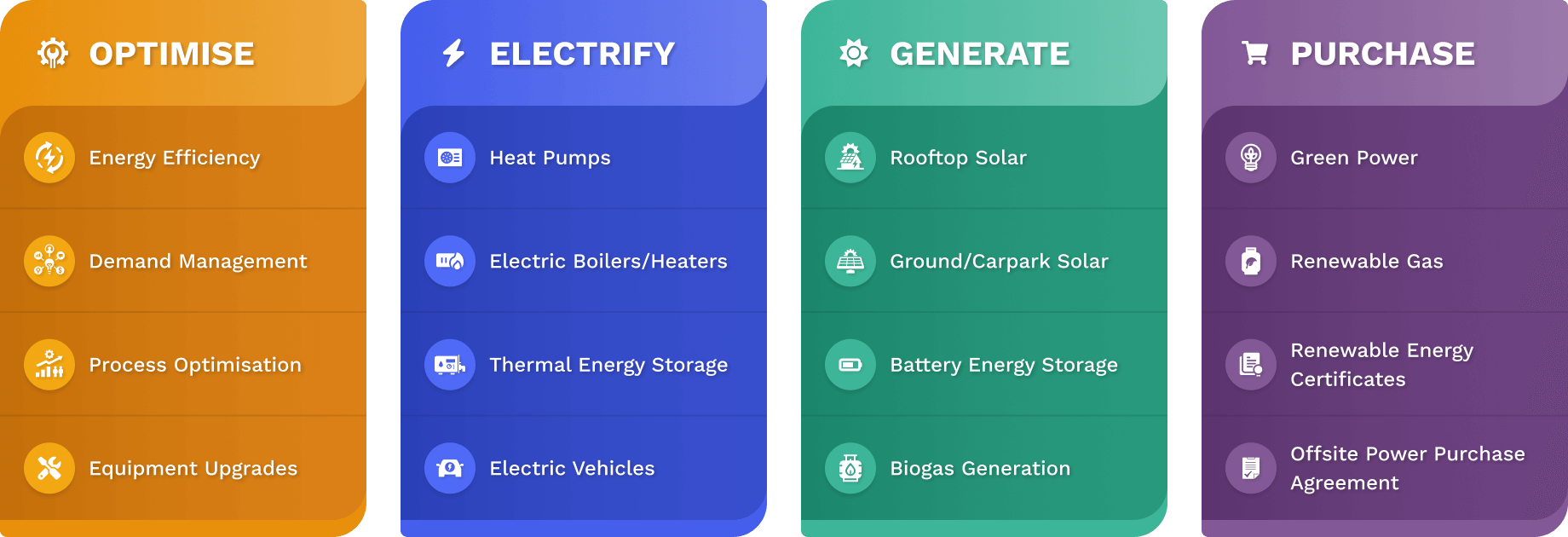 Advisory Graphic2_mini