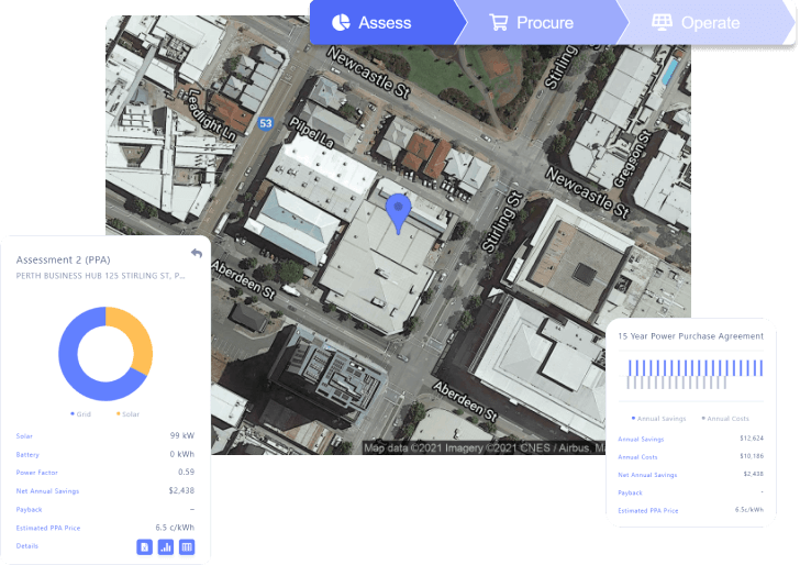 Projects Feature